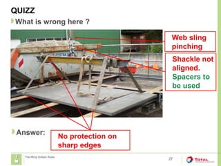 QUIZZ
27
What is wrong here ?
The lifting Golden Rules
Answer:
No protection on
sharp edges
Web sling
pinching
Shackle not
aligned.
Spacers to
be used
 