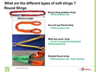 What are the different types of soft slings ?
4
The lifting Golden Rules
Round sling (endless sling)
Round Slings
Eye and eye Round sling
Multi leg round sling
→ Multi purpose use
→ Multi purpose use
→ To be connected to dedicated
lifting equipment.
Braided Round sling
→ Multi purpose use, high capacity
Effective length
 