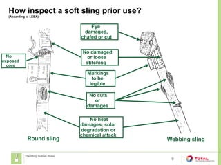 How inspect a soft sling prior use?
(According to LEEA)
9
The lifting Golden Rules
Markings
to be
legible
No cuts
or
damages
No heat
damages, solar
degradation or
chemical attack
No damaged
or loose
stitching
Round sling Webbing sling
No
exposed
core
Eye
damaged,
chafed or cut
 