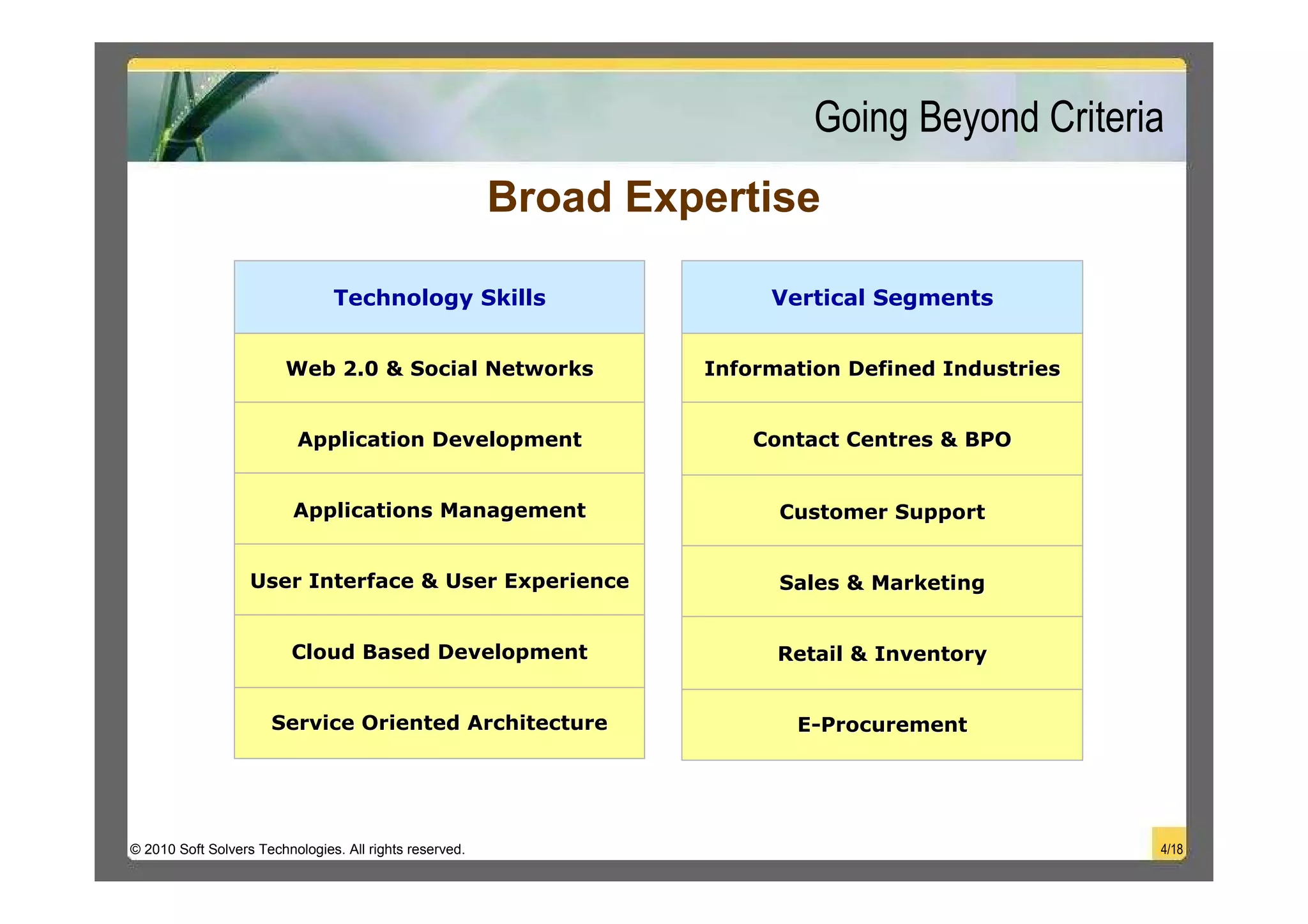 Going Beyond Criteria
                                                         Broad Expertise

                                Technology Skills                      Vertical Segments


                         Web 2.0 & Social Networks                Information Defined Industries


                          Application Development                     Contact Centres & BPO


                          Applications Management                       Customer Support


                   User Interface & User Experience                     Sales & Marketing


                         Cloud Based Development                        Retail & Inventory


                      Service Oriented Architecture                      E-Procurement




© 2010 Soft Solvers Technologies. All rights reserved.                                             4/18
 