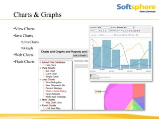 Charts & Graphs View Charts Java Charts jFreeCharts nGraph Web Charts Flash Charts 