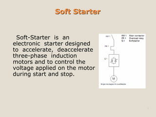 What is a Soft Starter? Principle, Advantages, Disadvantages