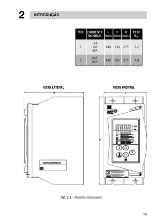 15 
2 INTRODUÇÃO 
MEC CORRENTE L P H PESO 
NOMINAL (mm) (mm) (mm) (kg) 
16A 
1 30A 140 199 275 5,2 
45A 
60A 
2 85A 140 283 275 9,0 
VISTA LATERAL VISTA FRONTAL 
FIG. 2.1 - Modelos construtivos 
 