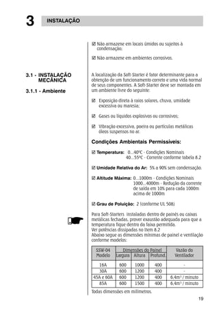 19 
3 INSTALAÇÃO 
3.1 - INSTALAÇÃO 
MECÂNICA 
3.1.1 - Ambiente 
; Não armazene em locais úmidos ou sujeitos à 
condensação; 
; Não armazene em ambientes corrosivos. 
A localização da Soft-Starter é fator determinante para a 
obtenção de um funcionamento correto e uma vida normal 
de seus componentes. A Soft-Starter deve ser montada em 
um ambiente livre do seguinte: 
; Exposição direta à raios solares, chuva, umidade 
excessiva ou maresia; 
; Gases ou líquidos explosivos ou corrosivos; 
; Vibração excessiva, poeira ou partículas metálicas 
óleos suspensos no ar. 
Condições Ambientais Permissíveis: 
; Temperatura: 0...40ºC - Condições Nominais 
40...55ºC - Corrente conforme tabela 8.2 
; Umidade Relativa do Ar: 5% a 90% sem condensação. 
; Altitude Máxima: 0...1000m - Condições Nominais 
1000...4000m - Redução da corrente 
de saída em 10% para cada 1000m 
acima de 1000m 
; Grau de Poluição: 2 (conforme UL 508) 
Para Soft-Starters instaladas dentro de painés ou caixas 
metálicas fechadas, prover exaustão adequada para que a 
temperatura fique dentro da faixa permitida. 
Ver potências dissipadas no Item 8.2 
Abaixo segue as dimensões mínimas de painel e ventilação 
conforme modelos: 
SSW-04 Dimensões do Painel Vazão do 
Modelo Largura Altura Profund. Ventilador 
16A 600 1000 400 - 
30A 600 1200 400 - 
45A e 60A 600 1200 400 6,4m³ / minuto 
85A 600 1500 400 6,4m³ / minuto 
Todas dimensões em milímetros. 
 