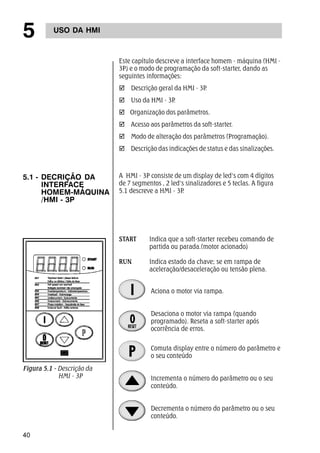 5 USO DA HMI 
5.1 - DECRIÇÃO DA 
40 
INTERFACE 
HOMEM-MÁQUINA 
/HMI - 3P 
Este capítulo descreve a interface homem - máquina (HMI - 
3P) e o modo de programação da soft-starter, dando as 
seguintes informações: 
; Descrição geral da HMI - 3P. 
; Uso da HMI - 3P. 
; Organização dos parâmetros. 
; Acesso aos parâmetros da soft-starter. 
; Modo de alteração dos parâmetros (Programação). 
; Descrição das indicações de status e das sinalizações. 
A HMI - 3P consiste de um display de led‘s com 4 dígitos 
de 7 segmentos , 2 led‘s sinalizadores e 5 teclas. A figura 
5.1 descreve a HMI - 3P. 
START Indica que a soft-starter recebeu comando de 
partida ou parada.(motor acionado) 
RUN Indica estado da chave; se em rampa de 
aceleração/desaceleração ou tensão plena. 
Aciona o motor via rampa. 
Desaciona o motor via rampa (quando 
programado). Reseta a soft-starter após 
ocorrência de erros. 
Comuta display entre o número do parâmetro e 
o seu conteúdo 
Incrementa o número do parâmetro ou o seu 
conteúdo. 
Decrementa o número do parâmetro ou o seu 
conteúdo. 
Figura 5.1 - Descrição da 
HMI - 3P 
 