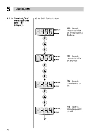 5 USO DA HMI 
5.2.2 - Sinalizações/ 
42 
Indicações da 
HMI - 3P 
(display) 
a) Variáveis de monitoração: 
P72 - Valor da 
corrente de saída 
em nível percentual 
da chave. 
P73 - Valor da 
corrente de saída 
em ampéres. 
P74 - Valor da 
potência ativa em 
kW. 
P75 - Valor da 
potência aparente 
em kVA. 
 