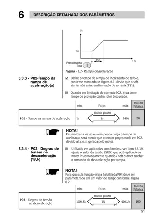 51 
6 DESCRIÇÃO DETALHADA DOS PARÂMETROS 
6.3.4 - P03 - Degrau de 
tensão na 
desaceleração 
(%UN) 
Utilizado em aplicações com bombas, ver item 6.3.19, 
ajusta o valor da tensão (%UN) que será aplicado ao 
motor instantaneamente quando a soft-starter receber 
o comando de desaceleração por rampa. 
NOTA! 
Para que esta função esteja habilitada P04 deve ser 
parametrizado em um valor de tempo conforme figura 
6.2. 
Padrão 
Fábrica 
100 
min. Faixa máx. 
menor passo 
100% UN 1% 40%UN 
P03 - Degrau de tensão 
na desaceleração 
Pressionando 
Tecla 
Figura - 6.1- Rampa de aceleração 
; Define o tempo da rampa de incremento de tensão, 
conforme mostrado na figura 6.1, desde que a soft-starter 
não entre em limitação de corrente(P11). 
Quando em limitação de corrente P02, atua como 
tempo de proteção contra rotor bloqueado. 
6.3.3 - P02-Tempo da 
rampa de 
aceleração(s) 
P02 - Tempo da rampa de aceleração 
Padrão 
Fábrica 
20 
min. Faixa máx. 
menor passo 
1s 1s 240s 
NOTA! 
Em motores a vazio ou com pouca carga o tempo de 
aceleração será menor que o tempo programado em P02, 
devido a f.c.e.m gerada pelo motor. 
 