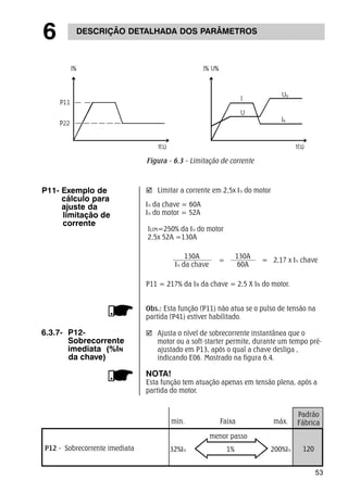 da chave = 60A 
do motor = 52A 
ILIM=250% da do motor 
2,5x 52A =130A 
Obs.: Esta função (P11) não atua se o pulso de tensão na 
partida (P41) estiver habilitado. 
motor ou a soft-starter permite, durante um tempo pré-ajustado 
NOTA! 
Esta função tem atuação apenas em tensão plena, após a 
partida do motor. 
53 
6 DESCRIÇÃO DETALHADA DOS PARÂMETROS 
Figura - 6.3 - Limitação de corrente 
P11- Exemplo de 
cálculo para 
ajuste da 
limitação de 
corrente 
; Limitar a corrente em 2,5x do motor 
130A 
da chave 
= 130A 2,17 x chave 
60A 
= 
; Ajusta o nível de sobrecorrente instantânea que o 
em P13, após o qual a chave desliga , 
Padrão 
Fábrica 
120 
P11 = 217% da IN da chave = 2,5 X IN do motor. 
indicando E06. Mostrado na figura 6.4. 
min. Faixa máx. 
menor passo 
6.3.7- P12- 
Sobrecorrente 
imediata (%IN 
da chave) 
P12 - Sobrecorrente imediata 32% 1% 200% 
 