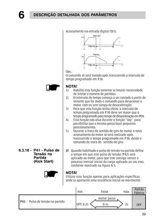 Padrão 
Fábrica 
59 
OFF 
6 DESCRIÇÃO DETALHADA DOS PARÂMETROS 
min. Faixa máx. 
menor passo 
OFF, 0.2s 0.1s 2s 
P41 - Pulso de tensão na partida 
; Quando habilitado o pulso de tensão na partida define 
o tempo em que este pulso de tensão (P42) será 
aplicado ao motor, para que este consiga vencer o 
processo inercial inicial da carga aplicado ao seu eixo, 
conforme mostrado na figura 6.5. 
NOTA! 
Utilizar esta função apenas para aplicações específicas 
onde se apresente uma resistência inicial ao movimento. 
6.3.18 - P41 - Pulso de 
Tensão na 
Partida 
(Kick Start) 
Acionamento via entrada digital (DI1) 
Obs.: 
O comando só será tratado após transcorrido o intervalo de 
tempo programado em P36. 
NOTA! 
1) Habilite esta função somente se houver necessidade 
de limitar o número de partidas. 
2) O intervalo de tempo começa a ser contado a partir do 
instante que for dado o comando para desacionar o 
motor, com ou sem rampa de desaceleração. 
3) Para que esta função tenha efeito, o intervalo de 
tempo programado em P36 deve ser maior que o 
tempo programado para tempo de desaceleração em P04. 
4) Esta função não atua durante a função “Jog”, para 
possibilitar que a mesma possa fazer pequenos 
posicionamentos. 
5) Durante a troca do sentido de giro do motor, o novo 
acionamento do motor só será realizado após 
transcorrido o tempo programado em P36, desde o 
comando de troca do sentido de giro. 
 
