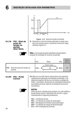 6 DESCRIÇÃO DETALHADA DOS PARÂMETROS 
6.3.19 - P42 - Nível do 
60 
pulso de 
tensão na 
partida 
(Kick Start). 
; Determina o nível de tensão aplicada no motor para 
que este consiga vencer o processo inercial da carga, 
conforme figura 6.5. 
Obs.: Esta função quando habilitada não possibilita 
atuação da limitação de corrente na partida. 
Padrão 
Fábrica 
70 
min. Faixa máx. 
menor passo 
P42 - Nível do pulso de tensão na 70% 1% 90% 
partida 
Figura - 6.5 - Pulso de tensão na Partida 
6.3.20 - P45 - Pump 
Control 
A Weg, em sua Soft-Starter, desenvolveu um algoritmo 
especial para aplicações com bombas centrífugas. Este 
algoritmo especial, destina-se a minimizar os golpes de 
Aríete, "overshoots" de pressão nas tubulações hidráulicas 
que podem provocar rupturas ou desgastes excessivos 
nas mesmas. 
NOTA! 
Antes de partir a bomba pela primeira vez, não habilite a 
função Pump Control. Mantenha P45 em OFF e ajuste 
manualmente os seguintes parâmetros: 
P01 = 30 (Tensão inicial) 
P02 = 15 (Tempo da rampa de aceleração) 
P03 = 80 (Degrau de Tensão na desaceleração) 
P04 = 15 (Tempo da rampa de desaceleração) 
P11 = OFF (Limitação de Corrente) 
; 
 