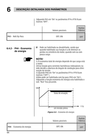 6 DESCRIÇÃO DETALHADA DOS PARÂMETROS 
P43 - Relé By-Pass OFF, ON 
64 
Valores possíveis 
Padrão 
Fábrica 
OFF 
6.4.2 - P44 - Economia 
de energia 
3)Quando P43 em "On" os parâmetros P74 e P76 ficam 
inativos "OFF". 
Pode ser habilitada ou desabilitada, sendo que 
quando habilitada sua função é a de diminuir as 
perdas no entreferro do motor, quando sem ou com 
pouca carga. 
NOTA! 
1) A economia total de energia depende de que carga está 
o motor. 
2)Esta função gera correntes harmônicas indesejáveis na 
rede devido a abertura do ângulo de condução para dimi-nuição 
da tensão. 
3) Quando P44 em "On" os parâmetros P74 e P76 ficam 
inativos (“OFF”). 
4)Não pode ser habilitada com by-pass (P43 em "On"). 
5)Quando a função economia de energia esta habilitada o 
Led, "Run" fica piscando. 
Valores possíveis 
P44 - Economia de energia OFF, ON 
Padrão 
Fábrica 
OFF 
Figura 6.6 - Economia de energia 
 