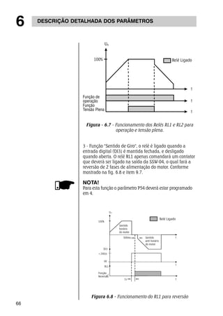 6 DESCRIÇÃO DETALHADA DOS PARÂMETROS 
66 
Função de 
operação 
Função 
Tensão Plena 
Figura - 6.7 - Funcionamento dos Relés RL1 e RL2 para 
operação e tensão plena. 
3 - Função "Sentido de Giro", o relé é ligado quando a 
entrada digital (DI3) é mantida fechada, e desligado 
quando aberta. O relé RL1 apenas comandará um contator 
que deverá ser ligado na saída da SSW-04, o qual fará a 
reversão de 2 fases de alimentação do motor. Conforme 
mostrado na fig. 6.8 e item 9.7. 
NOTA! 
Para esta função o parâmetro P54 deverá estar programado 
em 4. 
Figura 6.8 - Funcionamento do RL1 para reversão 
 
