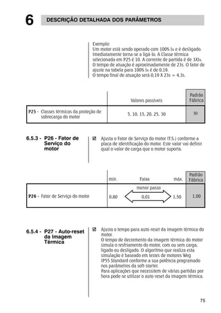 Exemplo: 
Um motor está sendo operado com 100% IN e é desligado. 
Imediatamente torna-se a ligá-lo. A Classe térmica 
selecionada em P25 é 10. A corrente de partida é de 3XIN. 
O tempo de atuação é aproximadamente de 23s. O fator de 
ajuste na tabela para 100% IN é de 0,19. 
O tempo final de atuação será 0,19 X 23s = 4,3s. 
Ajusta o Fator de Serviço do motor (F.S.) conforme a 
placa de identificação do motor. Este valor vai definir 
qual o valor de carga que o motor suporta. 
75 
6 DESCRIÇÃO DETALHADA DOS PARÂMETROS 
Valores possíveis 
5, 10, 15, 20, 25, 30 
Padrão 
Fábrica 
P25 - Classes térmicas da proteção de 30 
sobrecarga do motor 
Padrão 
min. Faixa máx. Fábrica 
menor passo 
6.5.3 - P26 - Fator de 
Serviço do 
motor 
P26 - Fator de Serviço do motor 0,80 0,01 1,50 1,00 
6.5.4 - P27 - Auto-reset 
da Imagem 
Térmica 
Ajusta o tempo para auto-reset da imagem térmica do 
motor. 
O tempo de decremento da imagem térmica do motor 
simula o resfriamento do motor, com ou sem carga, 
ligado ou desligado. O algorítmo que realiza esta 
simulação é baseado em testes de motores Weg 
IP55 Standard conforme a sua potência programado 
nos parâmetros da soft-starter. 
Para aplicações que necessitem de várias partidas por 
hora pode-se utilizar o auto-reset da imagem térmica. 
 