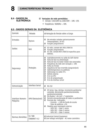 85 
8 CARACTERÍSTICAS TÉCNICAS 
8.4 - DADOS DA 
ELETRÔNICA 
Variações de rede permitidas: 
tensão: 110/120V ou 220/230V 10% -15% 
freqüência: 50/60Hz 10% 
; 
Ö 
Ö 
8.5 - DADOS GERAIS DA ELETRÔNICA 
Controle 
Entradas 
Saídas 
Segurança 
Comunicação 
Interface Homem- 
Máquina 
Normas Atendidas 
Método ; Variação da Tensão sobre a Carga 
; 04 entradas isoladas galvanicamente 
(fotoacopladas), 24 Vcc 
; Funções programáveis 
; 02 relés, contato NA (NO) 250V/1A 
; Funções programáveis 
; 01 relé, contato REV 250V/1A específico para 
defeitos. 
; Sub/Sobrecorrente na saída da Soft-Starter 
; Falta de fase na alimentação 
; Falta de fase no motor (motor não conectado). 
; Frequência da rede com variação ± 10% 
; Falha no Tiristor 
; Sequência de fase invertida (programável) 
; Sobretemperatura na potência 
; Sobrecarga na saída (I2t). 
; Defeito externo 
; Erro na CPU 
; Erro de programação 
; Erro da interface serial 
; RS 232 
; 05 teclas: liga, desliga, incremento parâmetro/ 
conteúdo, decremento parâmetro/conteúdo, 
parâmetro/conteúdo. 
; 04 display´s de Led´s 7 segmentos 
; Permite acesso/alteração de todos os parâmetros 
; Precisão das indicações: 
- Corrente - ±10% do fundo de escala 
- Fator de potência ±5% 
; Modelos para montagem externa: 
- HMI-3P.1 - Cabo 1 metro 
- HMI-3P.2 - Cabo 2 metros 
- HMI-3P.3 - Cabo 3 metros 
; Industrial Control Equipment 
; Low voltage switchgear - AC motor controllers 
Digitais 
Relé 
Proteções 
Interface Serial 
HMI (Destacável) 
UL 508 
EN60947-4-2 
+ 
± 
 