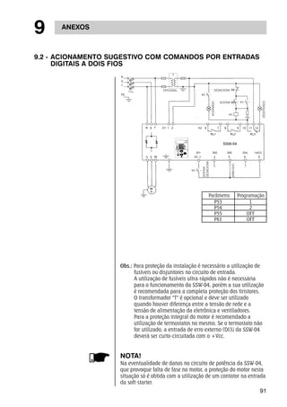 DESATIVADO 
ACIONA 
DESACIONA 
DESACIONA 
ACIONA 
ACIONADO 
ERRO EXT. 
Parâmetro Programação 
P53 1 
P54 2 
P55 OFF 
P61 OFF 
91 
9 ANEXOS 
9.2 - ACIONAMENTO SUGESTIVO COM COMANDOS POR ENTRADAS 
DIGITAIS A DOIS FIOS 
OPCIONAL 
Obs.: Para proteção da instalação é necessário a utilização de 
fusíveis ou disjuntores no circuito de entrada. 
A utilização de fusíveis ultra-rápidos não é necessária 
para o funcionamento da SSW-04, porém a sua utilização 
é recomendada para a completa proteção dos tiristores. 
O transformador "T" é opcional e deve ser utilizado 
quando houver diferença entre a tensão de rede e a 
tensão de alimentação da eletrônica e ventiladores. 
Para a proteção integral do motor é recomendado a 
utilização de termostatos no mesmo. Se o termostato não 
for utilizado, a entrada de erro externo (DI3) da SSW-04 
deverá ser curto-circuitada com o +Vcc. 
NOTA! 
Na eventualidade de danos no circuito de potência da SSW-04, 
que provoque falta de fase no motor, a proteção do motor nesta 
situação só é obtida com a utilização de um contator na entrada 
da soft-starter. 
 