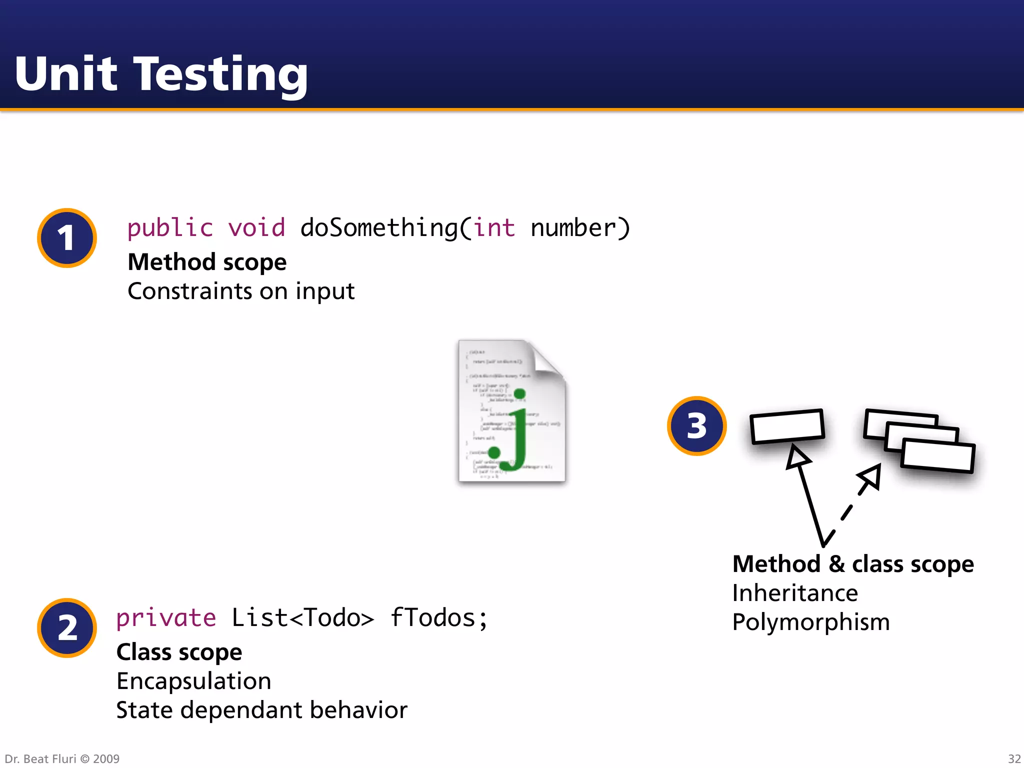 Unit Testing


                        public void doSomething(int number)
         1
                        Method scope
                        Constraints on input




                                                              3


                                                                  Method & class scope
                                                                  Inheritance
                    private List<Todo> fTodos;                    Polymorphism
         2
                    Class scope
                    Encapsulation
                    State dependant behavior
Dr. Beat Fluri © 2009                                                                    32
 