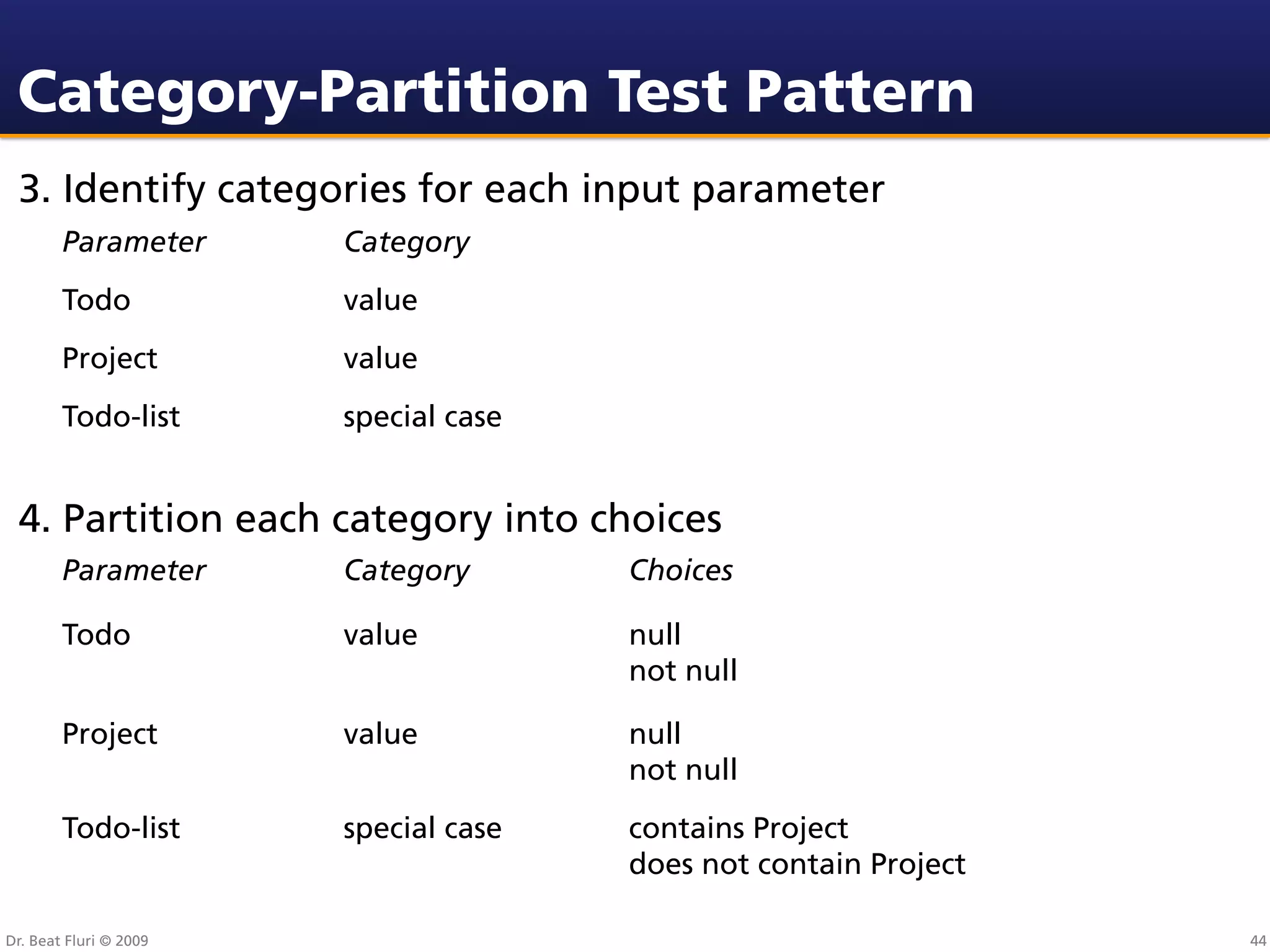 Category-Partition Test Pattern
 3. Identify categories for each input parameter
        Parameter                                   Category
        Todo                                        value
        Project                                     value
        Todo-list                                   special case


 4. Partition each category into choices
        Parameter                                   Category                                           Choices

        Todo
           
       
           
       value
         
           
           
           null
        
  
            
       
           
       
   
              
           
               
   not null

        Project
 
          
           
           value
     
           
           
               null
        
   
      
            
           
       
   
              
           
               
   not null
        Todo-list
                  
           
   special case
 
                            
       contains Project
        
  
    
               
           
       
   
    
      
                              
   does not contain Project

Dr. Beat Fluri © 2009                                                                                                             44
 