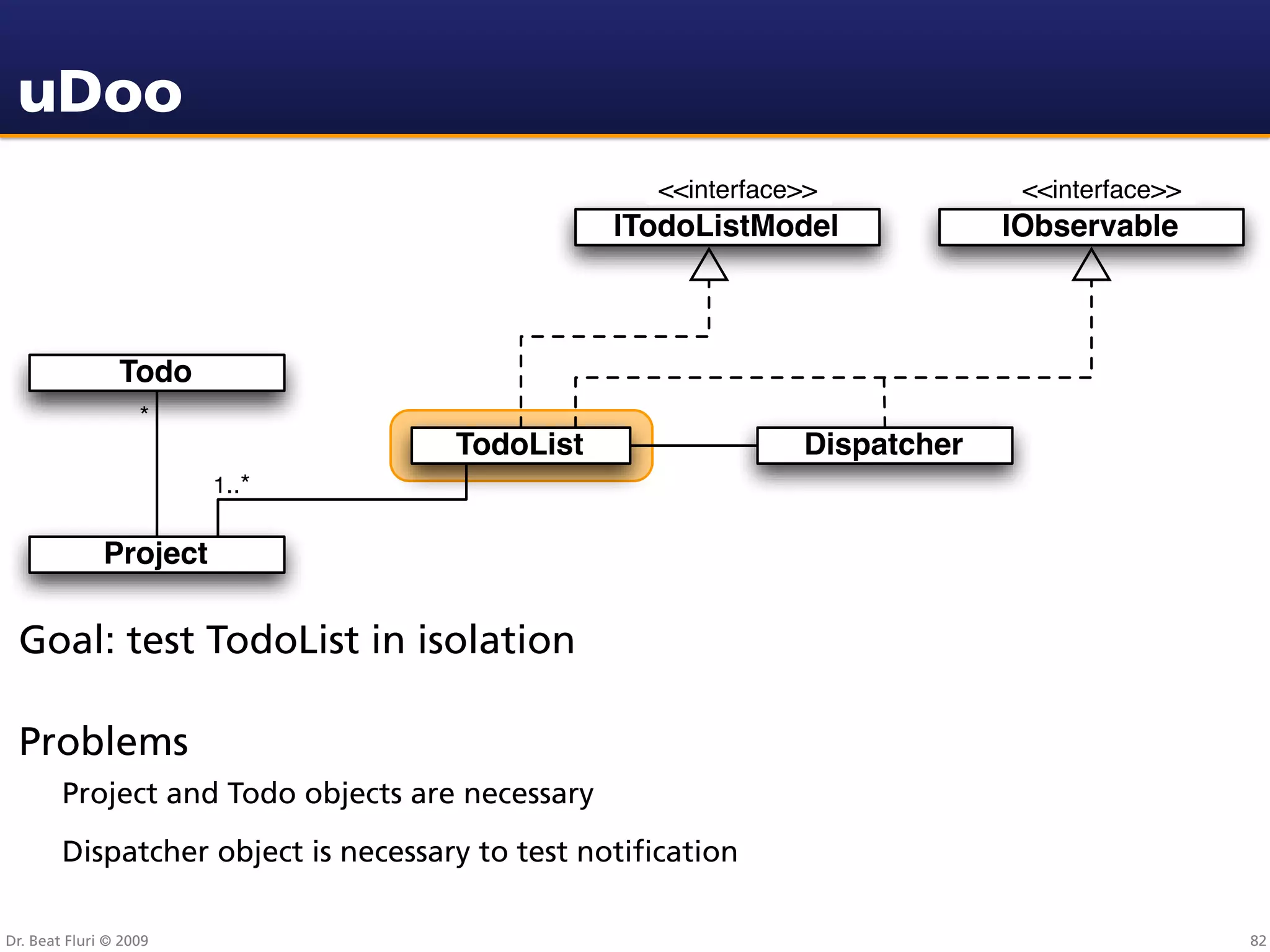uDoo
                                                    <<interface>>            <<interface>>
                                                 ITodoListModel             IObservable



                Todo
                   *
                                     TodoList                  Dispatcher
                        1..*


              Project

 Goal: test TodoList in isolation

 Problems
        Project and Todo objects are necessary
        Dispatcher object is necessary to test notiﬁcation

Dr. Beat Fluri © 2009                                                                        82
 