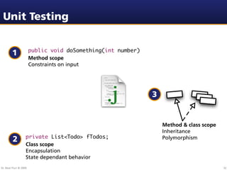 Unit Testing


                        public void doSomething(int number)
         1
                        Method scope
                        Constraints on input




                                                              3


                                                                  Method & class scope
                                                                  Inheritance
                    private List<Todo> fTodos;                    Polymorphism
         2
                    Class scope
                    Encapsulation
                    State dependant behavior
Dr. Beat Fluri © 2009                                                                    32
 