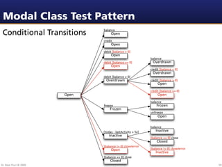 Modal Class Test Pattern
                               balance
 Conditional Transitions            Open

                               credit
                                    Open

                               debit [balance > 0]
                                    Open
                                                             balance
                               debit [balance == 0]           Overdrawn
                                    Open
                                                             credit [balance < 0]
                                                              Overdrawn
                               debit [balance < 0]
                                 Overdrawn                   credit [balance > 0]
                                                                  Open

                                                             credit [balance == 0]
                        Open                                      Open

                                                             balance
                               freeze                            Frozen
                                   Frozen
                                                             unfreeze
                                                                  Open


                                                             balance
                               [today - lastActivity > 5y]      Inactive
                                   Inactive
                                                             [balance == 0] close
                                                                 Closed
                               [balance != 0] close/error
                                    Open                     [balance != 0] close/error
                                                                Inactive
                               [balance == 0] close
                                    Closed
Dr. Beat Fluri © 2009                                                                     59
 