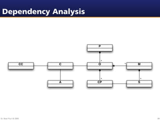 Dependency Analysis



                             P



                              *
                    CC   C   O    *   M



                              *        *
                         A   CP       S




Dr. Beat Fluri © 2009                      89
 