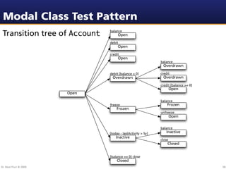 Modal Class Test Pattern
 Transition tree of Account    balance
                                    Open

                ...
