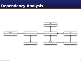 Dependency Analysis



                             P



                              *
                    CC   C   O   ...