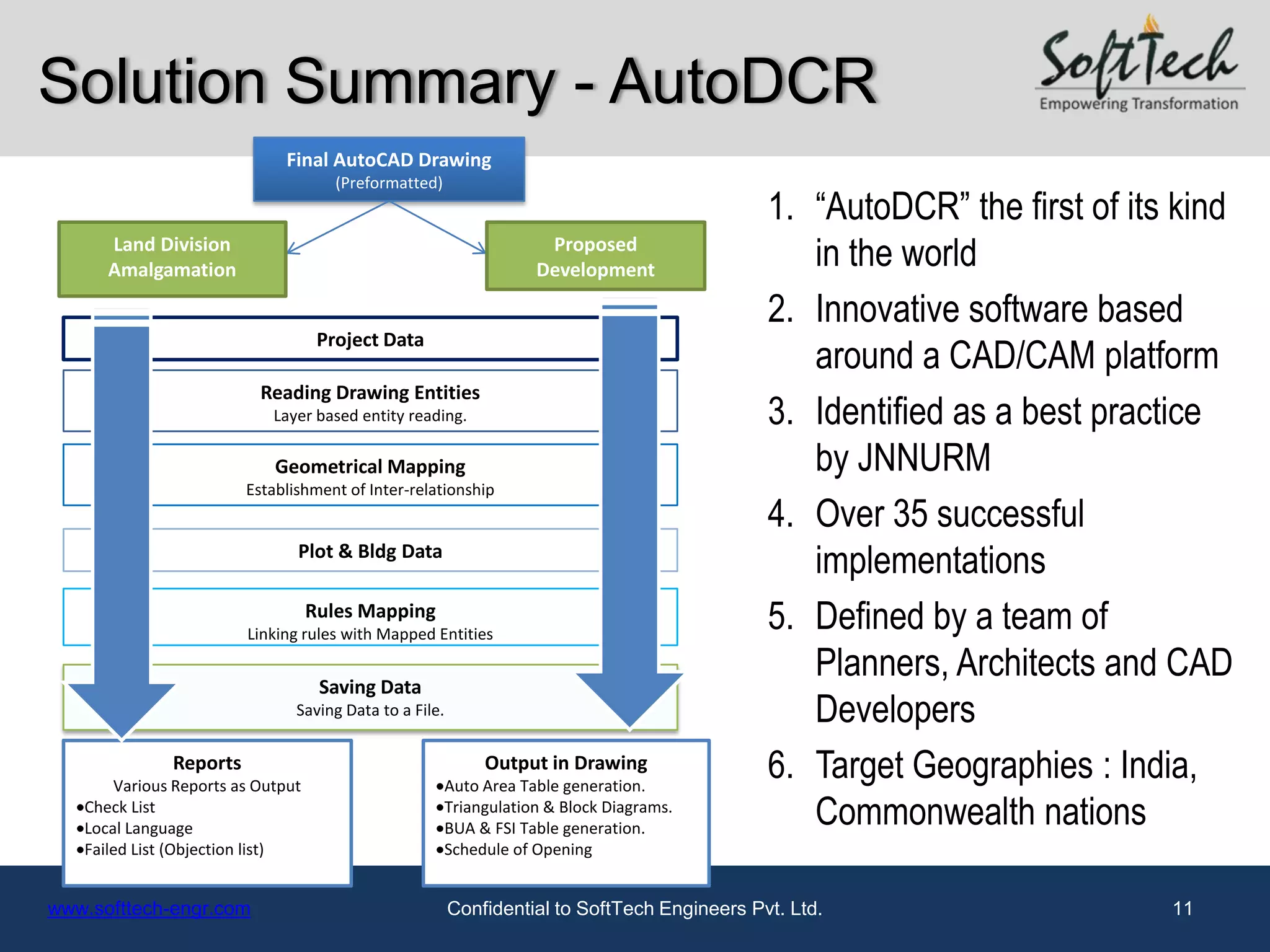 Solution Summary - AutoDCR
                              Final AutoCAD Drawing
                                      (Preformatted)
                                                                                             1. “AutoDCR” the first of its kind
      Land Division
      Amalgamation
                                                                     Proposed
                                                                    Development                 in the world
                                                                                             2. Innovative software based
                                    Project Data
                                                                                                around a CAD/CAM platform
                          Reading Drawing Entities
                            Layer based entity reading.                                      3. Identified as a best practice
                            Geometrical Mapping                                                 by JNNURM
                        Establishment of Inter-relationship
                                                                                             4. Over 35 successful
                               Plot & Bldg Data
                                                                                                implementations
                                   Rules Mapping
                        Linking rules with Mapped Entities
                                                                                             5. Defined by a team of
                                    Saving Data
                                                                                                Planners, Architects and CAD
                               Saving Data to a File.                                           Developers
              Reports
       Various Reports as Output
                                                             Output in Drawing
                                                        Auto Area Table generation.
                                                                                             6. Target Geographies : India,
   Check List
   Local Language
                                                        Triangulation & Block Diagrams.
                                                        BUA & FSI Table generation.
                                                                                                Commonwealth nations
   Failed List (Objection list)                         Schedule of Opening


www.softtech-engr.com                                   Confidential to SoftTech Engineers Pvt. Ltd.                      11
 