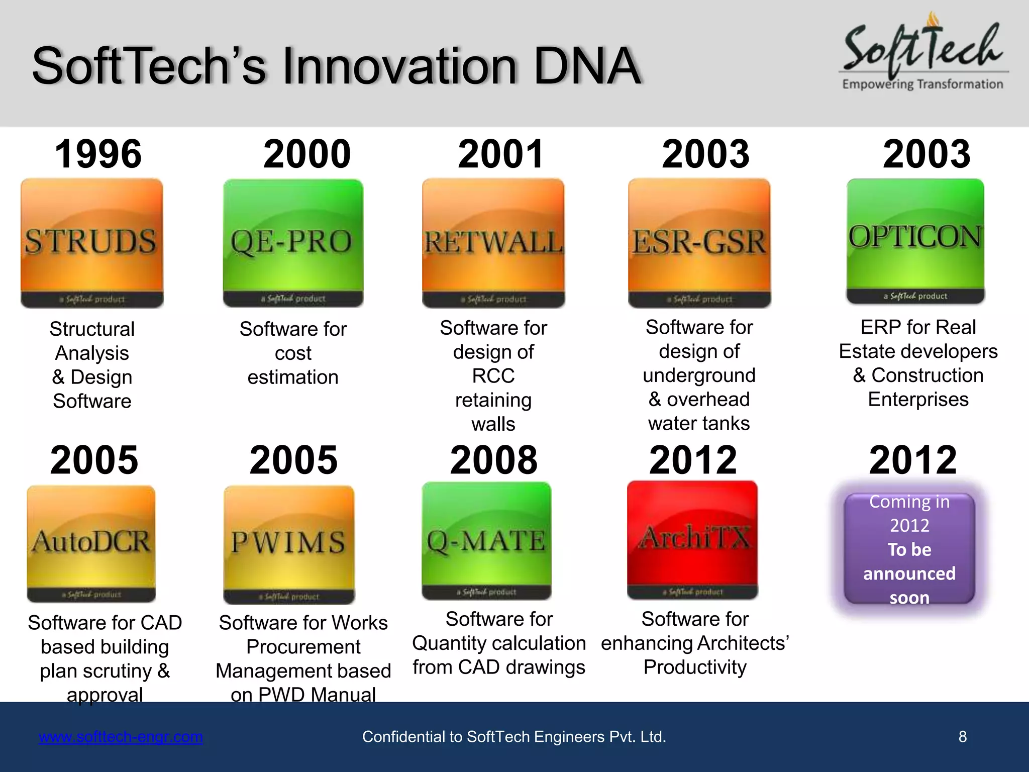 SoftTech’s Innovation DNA
  1996                       2000                      2001                          2003            2003



  Structural               Software for              Software for                 Software for     ERP for Real
  Analysis                     cost                   design of                     design of    Estate developers
  & Design                  estimation                  RCC                       underground     & Construction
  Software                                            retaining                    & overhead       Enterprises
                                                        walls                     water tanks

  2005                      2005                      2008                         2012             2012
                                                                                                    Coming in
                                                                                                      2012
                                                                                                      To be
                                                                                                   announced
                                                                                                      soon
Software for CAD         Software for Works          Software for         Software for
 based building             Procurement          Quantity calculation enhancing Architects’
 plan scrutiny &         Management based        from CAD drawings        Productivity
    approval              on PWD Manual

 www.softtech-engr.com                    Confidential to SoftTech Engineers Pvt. Ltd.                          8
 