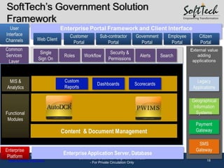 SoftTech Corporate Presentation | PPSX