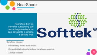Softek | PPTX