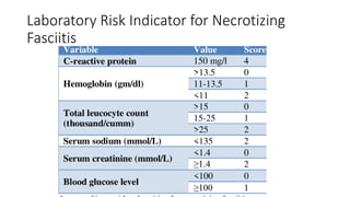 Laboratory Risk Indicator for Necrotizing
Fasciitis
 