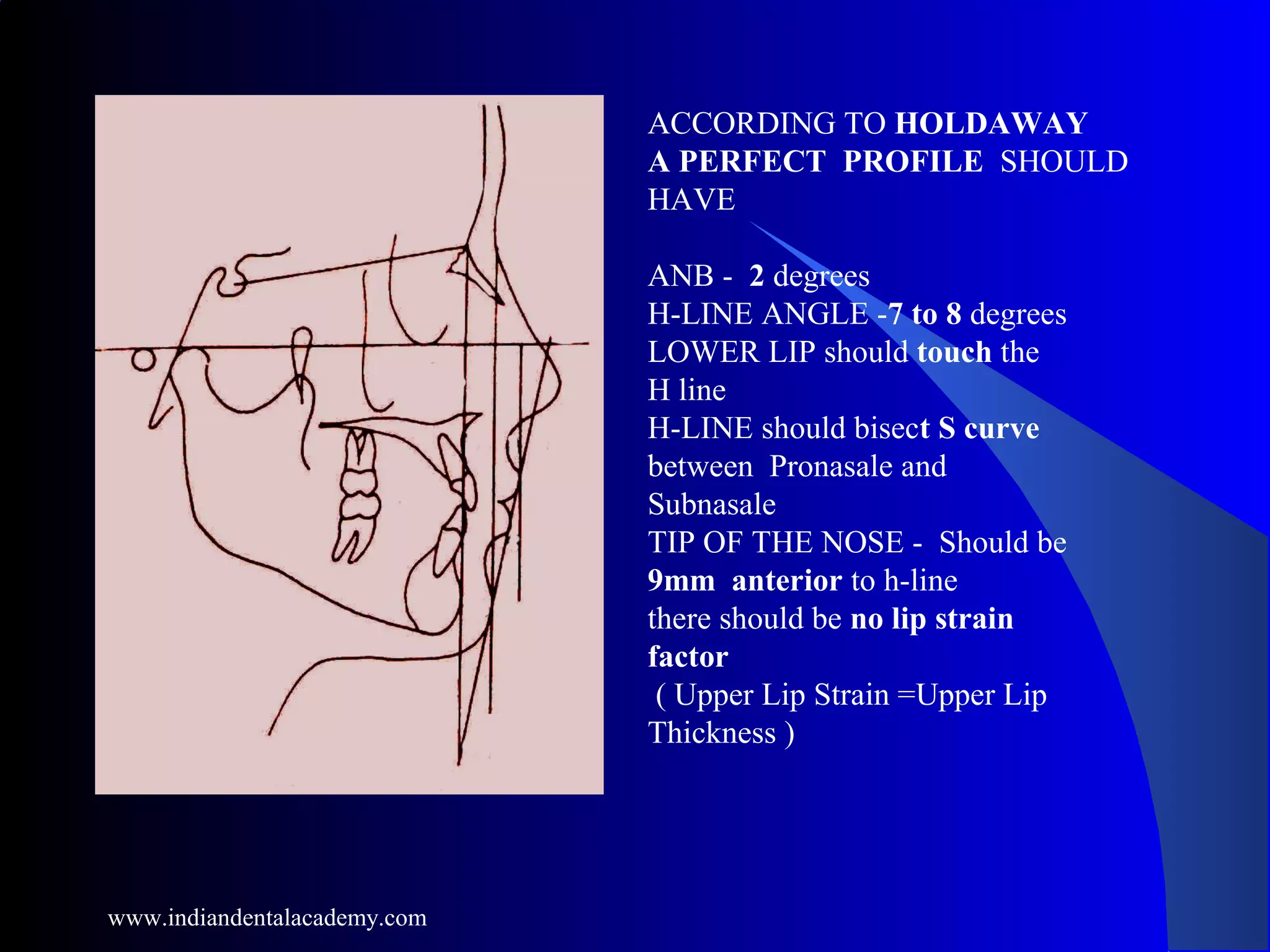 ACCORDING TO HOLDAWAY
A PERFECT PROFILE SHOULD
HAVE
ANB - 2 degrees
H-LINE ANGLE -7 to 8 degrees
LOWER LIP should touch the
H line
H-LINE should bisect S curve
between Pronasale and
Subnasale
TIP OF THE NOSE - Should be
9mm anterior to h-line
there should be no lip strain
factor
( Upper Lip Strain =Upper Lip
Thickness )
www.indiandentalacademy.com
 