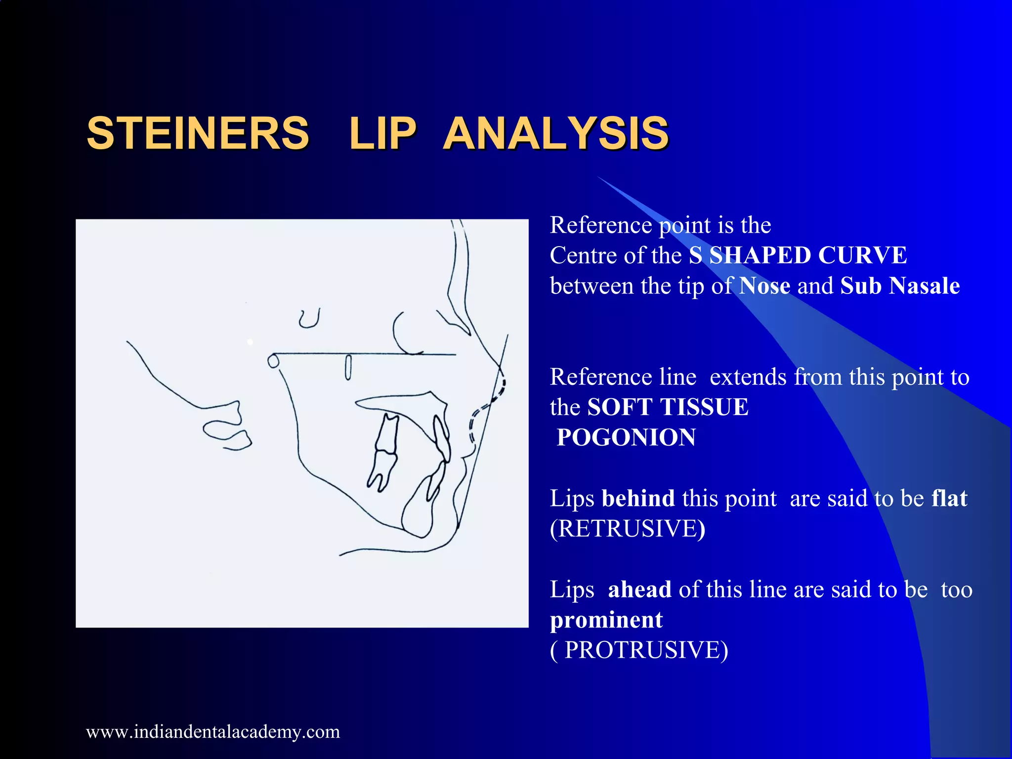 STEINERS LIP ANALYSISSTEINERS LIP ANALYSIS
Reference point is the
Centre of the S SHAPED CURVE
between the tip of Nose and Sub Nasale
Reference line extends from this point to
the SOFT TISSUE
POGONION
Lips behind this point are said to be flat
(RETRUSIVE)
Lips ahead of this line are said to be too
prominent
( PROTRUSIVE)
www.indiandentalacademy.com
 