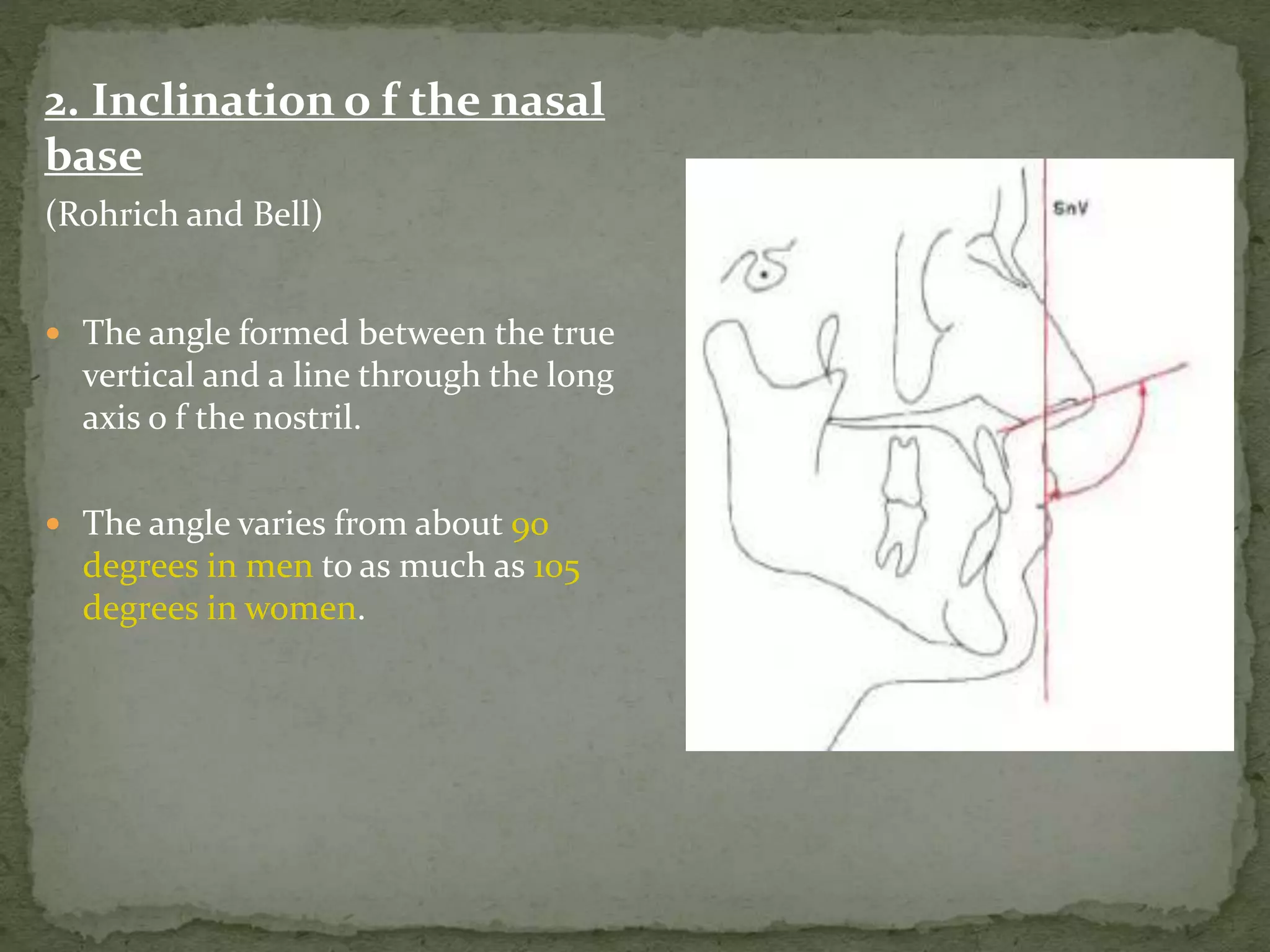 Soft tissue analysis | PPTX