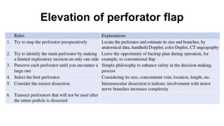 Elevation of perforator flap
 
