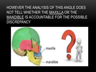 HOWEVER THE ANALYSIS OF THIS ANGLE DOES
NOT TELL WHETHER THE MAXILLA OR THE
MANDIBLE IS ACCOUNTABLE FOR THE POSSIBLE
DISCREPANCY

 