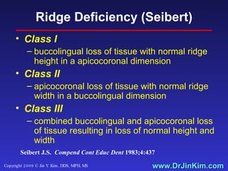 Soft Tissue Grafts Techniques | PPT