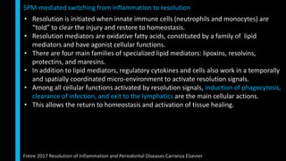 • Resolution is initiated when innate immune cells (neutrophils and monocytes) are
“told” to clear the injury and restore to homeostasis.
• Resolution mediators are oxidative fatty acids, constituted by a family of lipid
mediators and have agonist cellular functions.
• There are four main families of specialized lipid mediators: lipoxins, resolvins,
protectins, and maresins.
• In addition to lipid mediators, regulatory cytokines and cells also work in a temporally
and spatially coordinated micro-environment to activate resolution signals.
• Among all cellular functions activated by resolution signals, induction of phagocytosis,
clearance of infection, and exit to the lymphatics are the main cellular actions.
• This allows the return to homeostasis and activation of tissue healing.
SPM-mediated switching from inflammation to resolution
Freire 2017 Resolution of Inflammation and Periodontal Diseases Carranza Elsevier
 