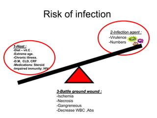 Risk of infection
1-Host :
-Diet – vit.C .
-Extreme age.
-Chronic illness.
-D.M, CLD, CRF
-Medications: Steroid
-Impaired immunity: HIV
2-Infection agent :
3-Battle ground wound :
-Ischemia
-Necrosis
-Gangreneous
-Decrease WBC ,Abs
-Virulence
-Numbers
 