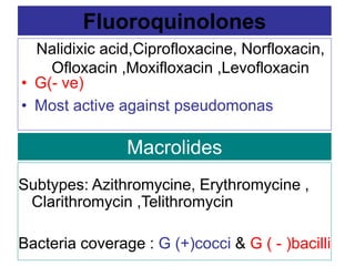 Nalidixic acid,Ciprofloxacine, Norfloxacin,
Ofloxacin ,Moxifloxacin ,Levofloxacin
• G(- ve)
• Most active against pseudomonas
Subtypes: Azithromycine, Erythromycine ,
Clarithromycin ,Telithromycin
Bacteria coverage : G (+)cocci & G ( - )bacilli
Macrolides
Fluoroquinolones
 
