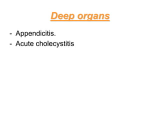 Deep organs
- Appendicitis.
- Acute cholecystitis
 
