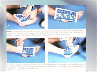 Soft Tissue InjuriesSoft Tissue Injuries
 