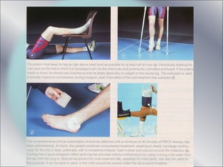 Soft Tissue InjuriesSoft Tissue Injuries
 