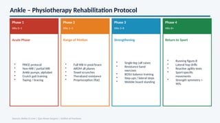 Comprehensive Clinical Overview of Soft Tissue Injuries: Diagnosis and ...