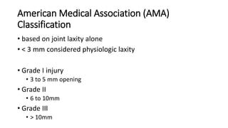 American Medical Association (AMA)
Classification
• based on joint laxity alone
• < 3 mm considered physiologic laxity
• Grade I injury
• 3 to 5 mm opening
• Grade II
• 6 to 10mm
• Grade III
• > 10mm
 