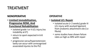 TREATMENT
NONOPERATIVE
• Limited Immobilization,
Progressive ROM, And
Functional Rehabilitation
• isolated grade I or II LCL injury (no
instability at 0°)
• return to sport expected in 6-8
weeks
• progressive varus/hyperextension
laxity can occur with unrecognized
associated injuries to the PLC
OPERATIVE
• Isolated LCL Repair
• Isolated acute (< 2 weeks) grade III
LCL injury with avulsed ligament
from anatomic attachment site (i.e
fibula)
• some studies have shown failure
rates as high as 40% with repair
 