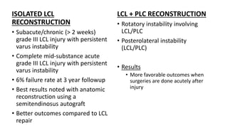 ISOLATED LCL
RECONSTRUCTION
• Subacute/chronic (> 2 weeks)
grade III LCL injury with persistent
varus instability
• Complete mid-substance acute
grade III LCL injury with persistent
varus instability
• 6% failure rate at 3 year followup
• Best results noted with anatomic
reconstruction using a
semitendinosus autograft
• Better outcomes compared to LCL
repair
LCL + PLC RECONSTRUCTION
• Rotatory instability involving
LCL/PLC
• Posterolateral instability
(LCL/PLC)
• Results
• More favorable outcomes when
surgeries are done acutely after
injury
 