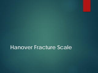 Hanover Fracture Scale
 