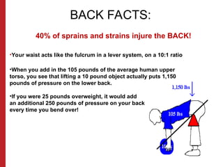 BACK FACTS:
•Your waist acts like the fulcrum in a lever system, on a 10:1 ratio
•When you add in the 105 pounds of the average human upper
torso, you see that lifting a 10 pound object actually puts 1,150
pounds of pressure on the lower back.
•If you were 25 pounds overweight, it would add
an additional 250 pounds of pressure on your back
every time you bend over!
40% of sprains and strains injure the BACK!
 